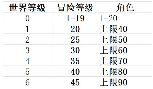 1599974947646036.png