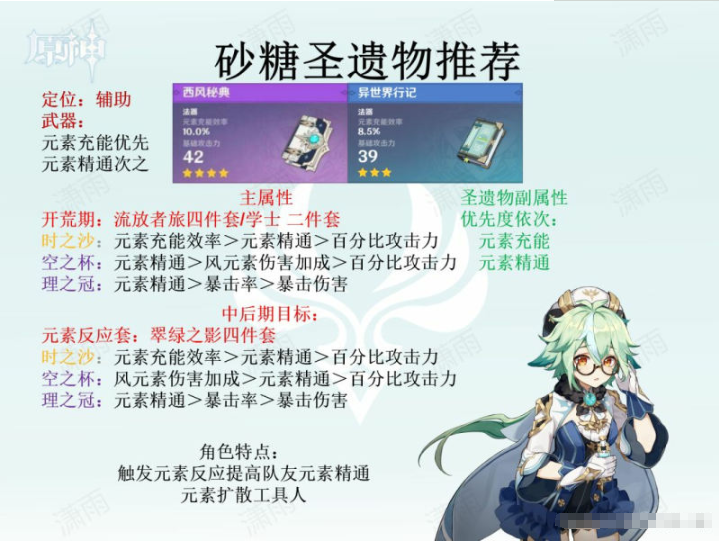 1602213408986732.png