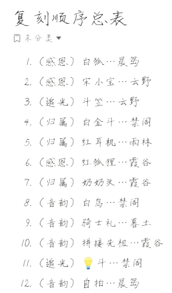 1603851480314140.png